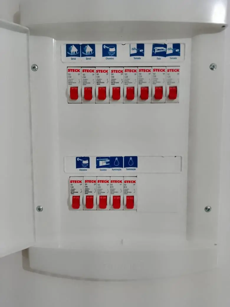 Quadro Residencial Depois Etiquetado Fechado
