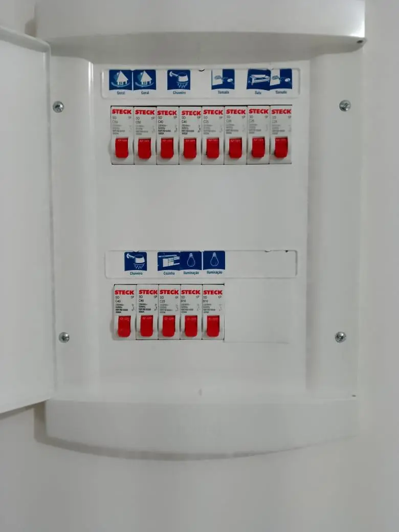 Quadro Residencial Depois Etiquetado Fechado